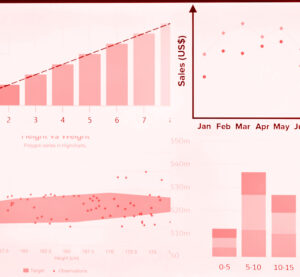 ClientCare’s data visualizations offering clear insights for midwives and birth centers.